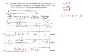 May 2023 question 7