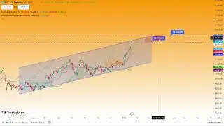 #xu100