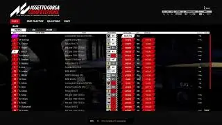 Vortex s4 r6 kyalami