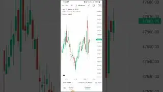 Option Selling live profit on expiry day #banknifty #trading #optionselling