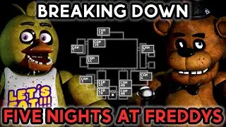 How Five Night’s At Freddy’s Works: Full Game Breakdown
