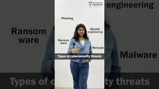 Types of 