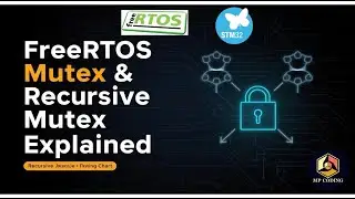 Mutex & Recursive Mutex in FreeRTOS with STM32 (Synchronization Primitives #03)