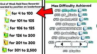 Get MAX Raid Level FAST By Doing This in Pet Simulator 99! (Chance for TITANIC)