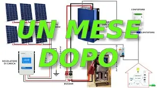 SUN 2000 GTIL L'INVERTER COL LIMITATORE un mese dopo + SCHEMA elettrico impianto