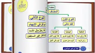 الإيجاز المُسَهَّل في النحو  - أنواع الإضافة - - دخول الألف واللام على المضاف - عماد إبراهيم