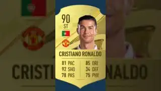 Ronaldo fifa 23 rating confirmed.