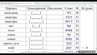 Курс "Буквы и огласовки"  Иврит по слогам. Контрольная работа