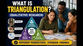 What is Triangulation (Qualitative research) ?