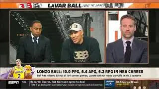 Why Lavar Ball was BANNED from ESPN