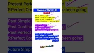 tenses english grammar #english #grammar #present #tense #past #future #kannada #grammar study gk4u