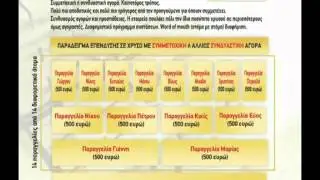 EmGoldex Greek Παρουσιαση Μερος Α
