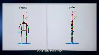 全身步態分析系統