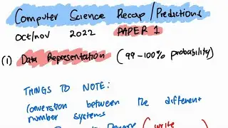 Recap/Predictions for the Oct/Nov 2022 IGCSE Computer science 0478 paper 1