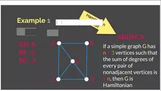 Hamiltonian Path And Circuit(Dirac theorem and ore's theorem)