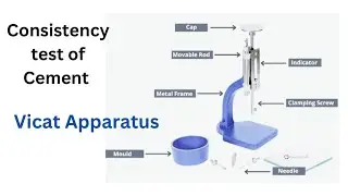 Consistency Test of Cement | Tests of Cement | Civil engineering