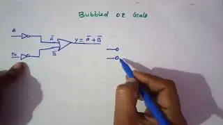 #Bubbled OR gate #computer #maths #networking #11std computer science #booleanalgebra #theorems