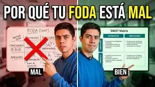 How to do a SWOT analysis of a COMPANY (in 10 minutes)