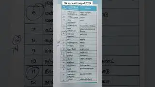 TNPSC group 4 2024 | Group 4 Gk | Group 4 Tamil | Important GK #tamil #tnpsc #tnpscgroup4 #gk