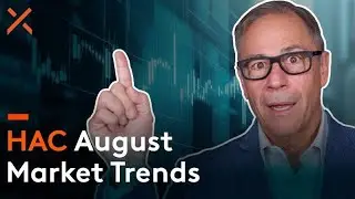 Brooke Thackray’s Commentary: Market Trends & Timing | Global X Seasonal Rotation ETF (HAC)