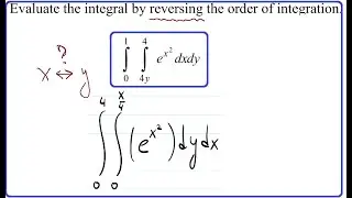 Evaluate the integral by reversing the order of integration
