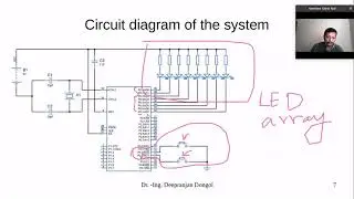 #8051 micro controller : Demonstration of Vectored Interrupts