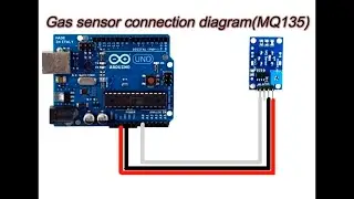 Air Quality monitoring system - Arduino and MQ 135 gas sensor with Arduino Code