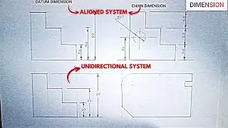 DIMENSIONING. How To 