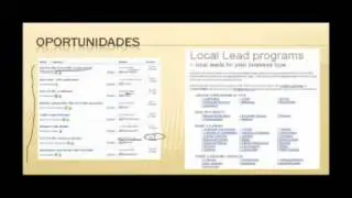 3/6 VideoConferencia Como Generar Trafico Gratis Y Casi Gratis