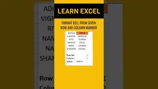 Format cell from given row and column number in excel #exceltricks #exceltutorial #msexcel