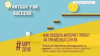 Как создать интернет проект за 3 месяца с нуля | #Дневник_Героини_#6