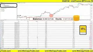 LiveStream - WeCopy Venture Group 1