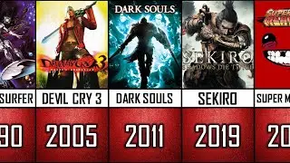 Top 20 Most Difficult Video Games of all Time