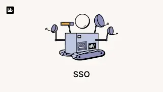 SSO | Budibase University