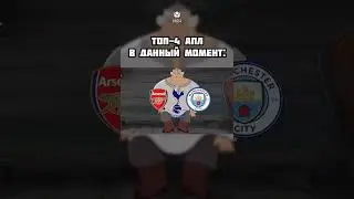 «Ньюкасл» залетел в ТОП-4 АПЛ 🤨