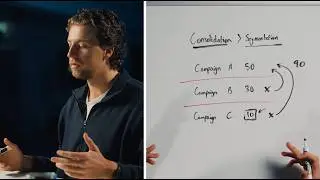 The Only Google Ads Strategy You Need for 2026