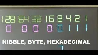 Nibbles, Bytes, Binary & Hexadecimal Explained, Easy as 1 2 3 (Read Show More)