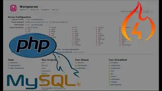How to set default pagination in Codeigniter4