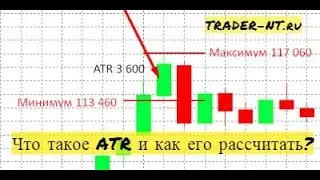 Что такое ATR и как его рассчитать без индикатора.