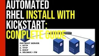 Automated Red Hat Enterprise Linux Installation Using 