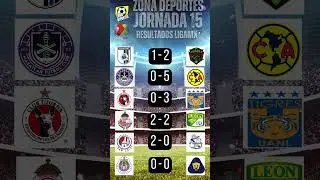 RESULTADOS JORNADA 15 