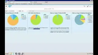 SAP HANA Academy   SAP HANA Administration  SAP HANA Cockpit   Monitoring SPS 09