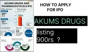 Akums Drugs and Pharmaceuticals IPO: Should you subscribe or skip?