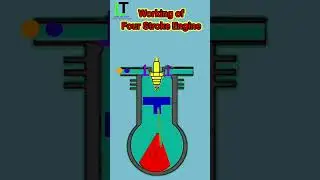 Working of four stroke engine