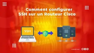 Comment configurez le protocol SSH sur un routeur Cisco 4300