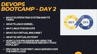 Day 2- All About OS,Virtual Machine,Kernel,Virtual Machines,Virtualization, Your First Linux Server