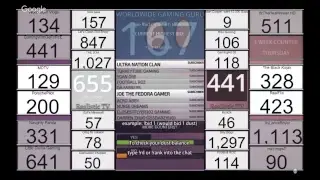 SUB4SUB LIVE STREAM - JAKE PAUL VS LOGAN PAUL - SUB4SUB - SUB 4 SUB - AUTO SHOUT OUT BOARD 24/7