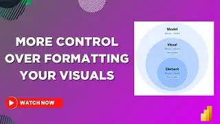 🚀 NEW ! Visual Level Format Strings in Power BI | Step-by-Step Guide | MiTutorials