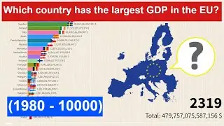 Which country has the largest GDP in the European Union? (1980 - 10000)