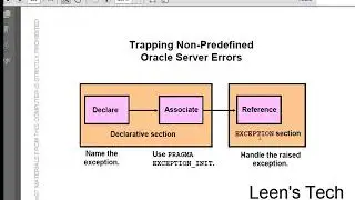Beginner to Expert PL/SQL 11g Tutorial in Bangla: Fundamentals Lesson#8 Part#2 | Trapping Exceptions